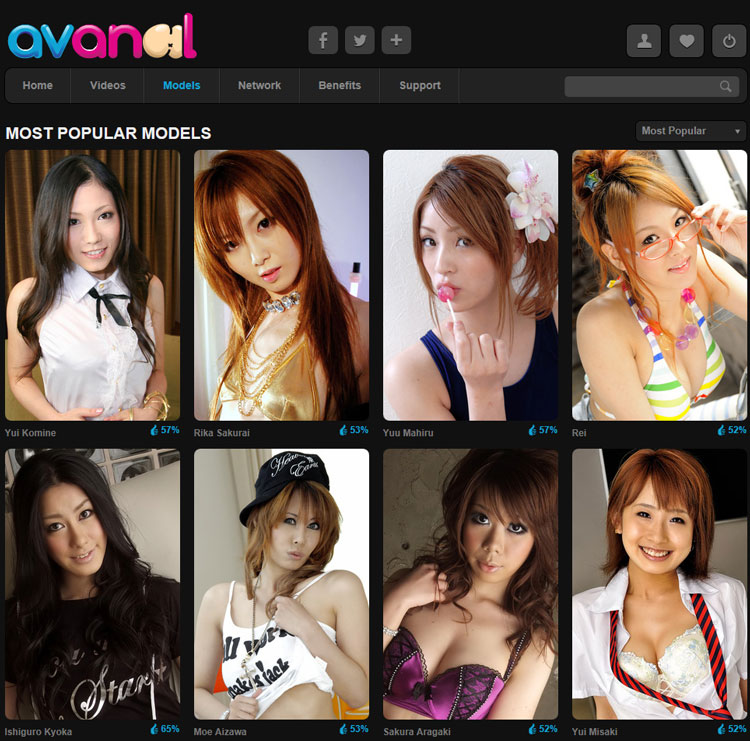 AV Anal