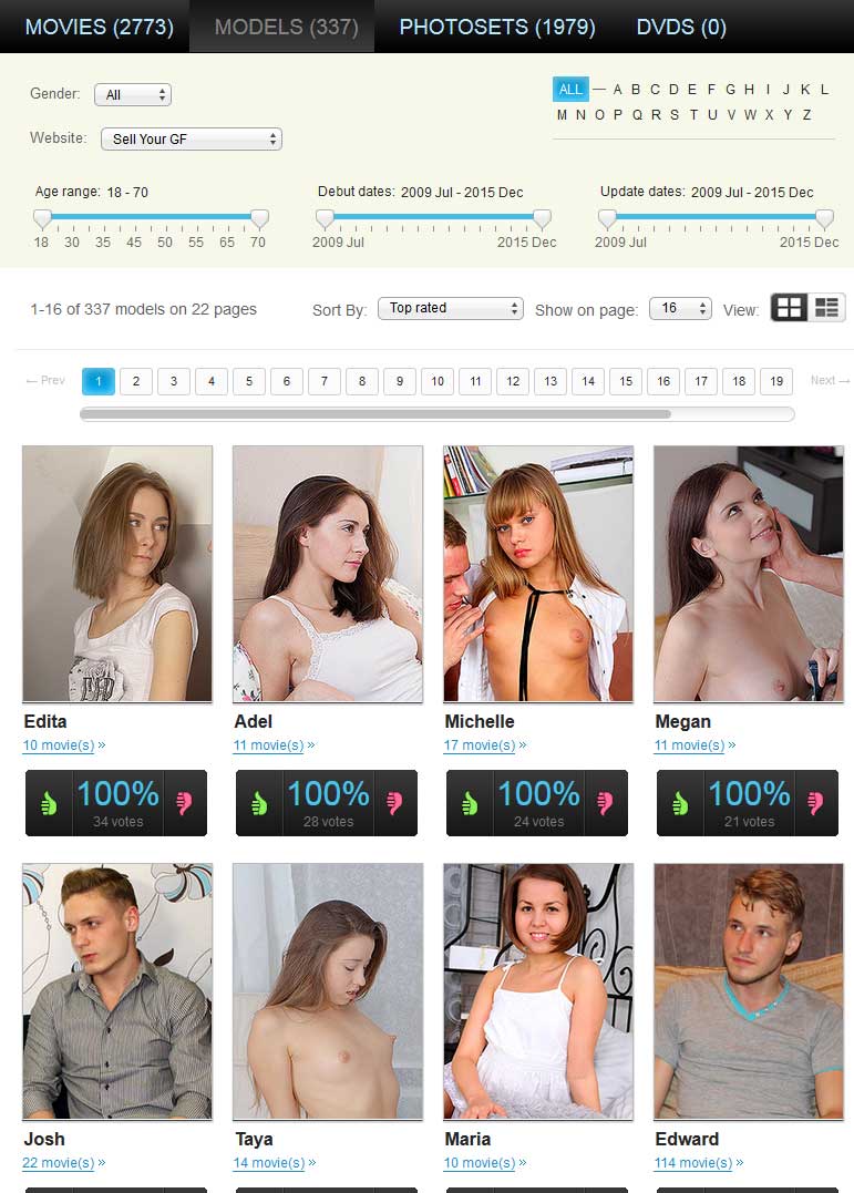 Sell Your GF