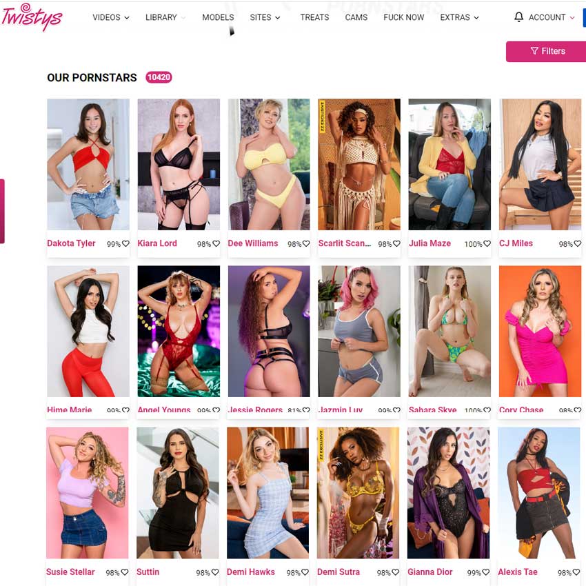 Twistys Network
